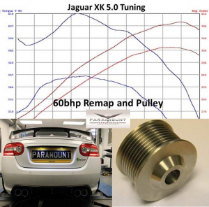 Jaguar XK 5.0 Tuning and Supercharger pulley