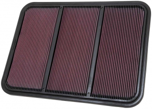 High Performance Panel Filters