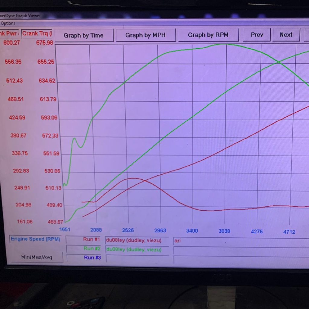 Jaguar xfr tuning