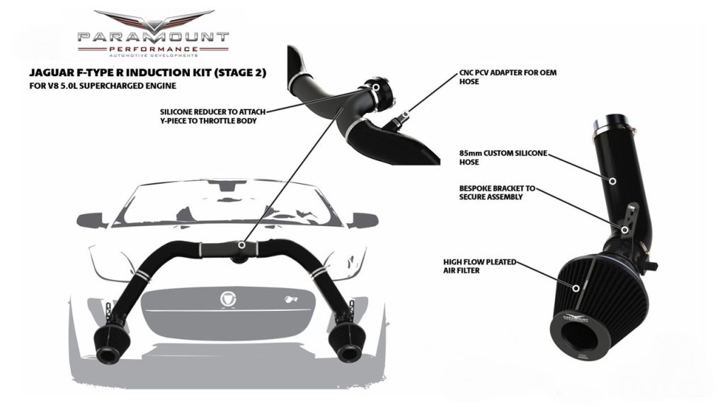Jaguar f-type cold air induction system
