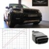 Range Rover Sport Tuning & Performance Parts