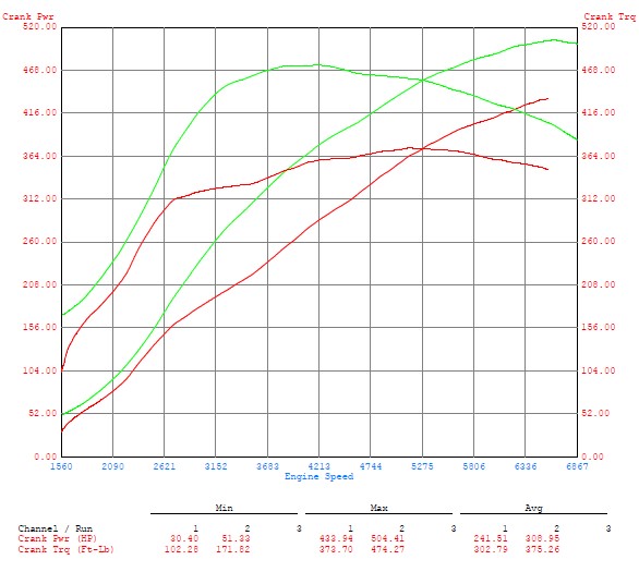 Kraken graph 1