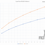 30c308b3 969d 4cda a65d 69cce2cf6a95 73778