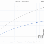 60a6d20d f1a6 47f8 8b0c d08932d17cda 75021