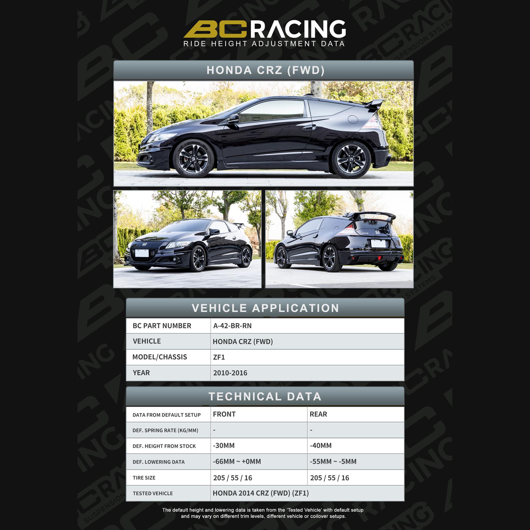 A 42 br rn data honda crz vehicle lowering data a 42 br rn