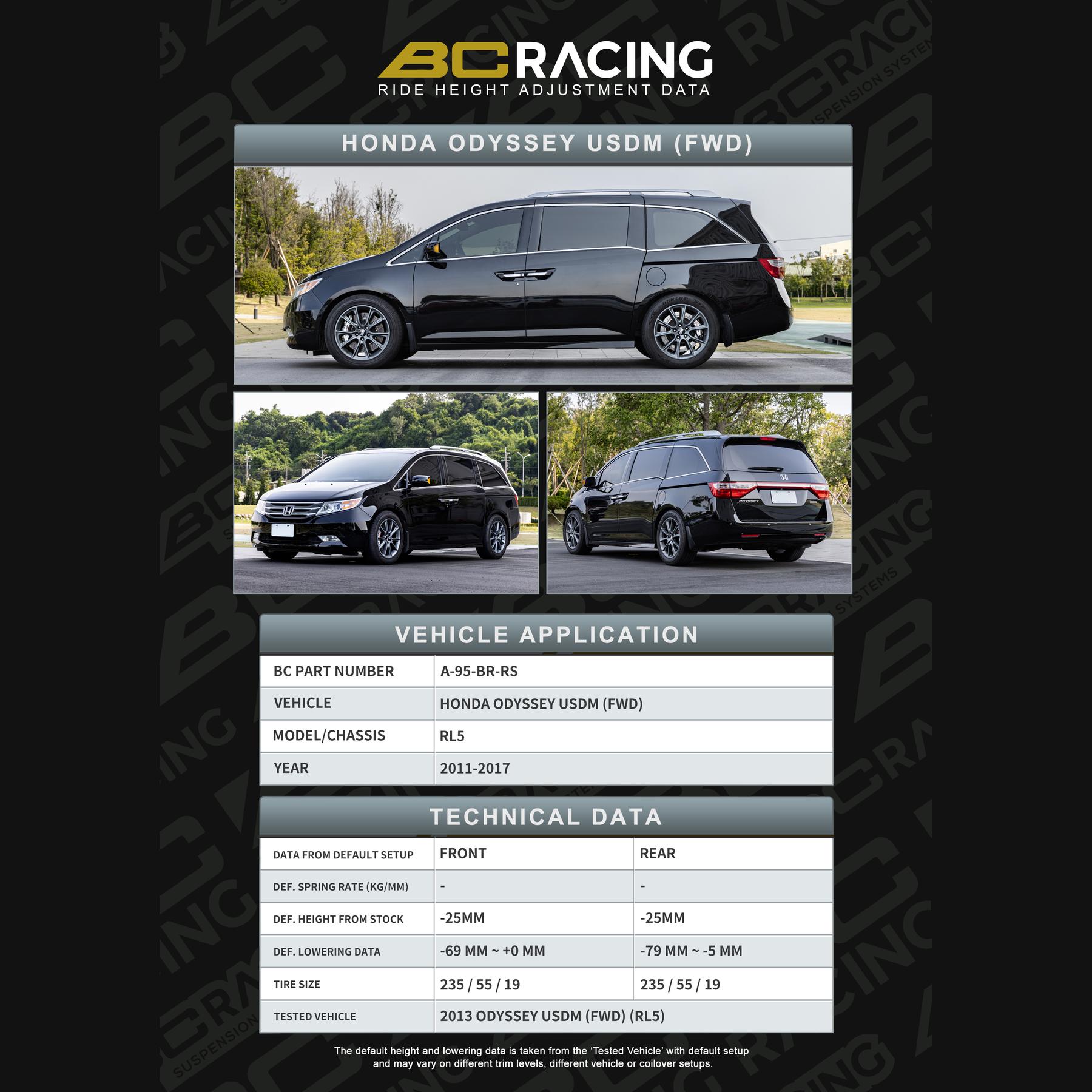 A 95 br rs data honda odyssey usdm vehicle lowering data a 95 br rs