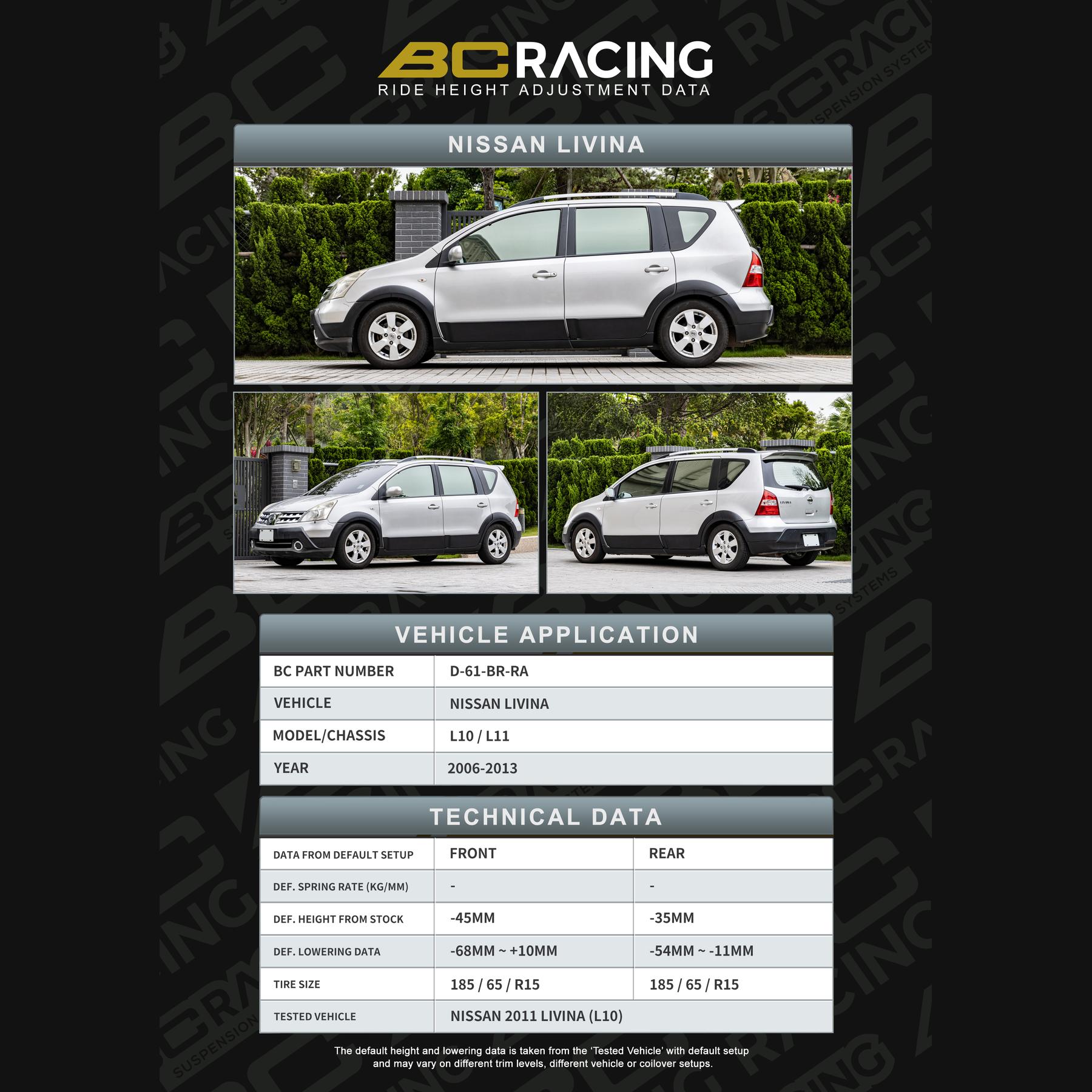d-61-br-ra_nissan_livina-vehicle_lowering_data-d-61-br-ra D 61 br ra nissan livina vehicle lowering data d 61 br ra