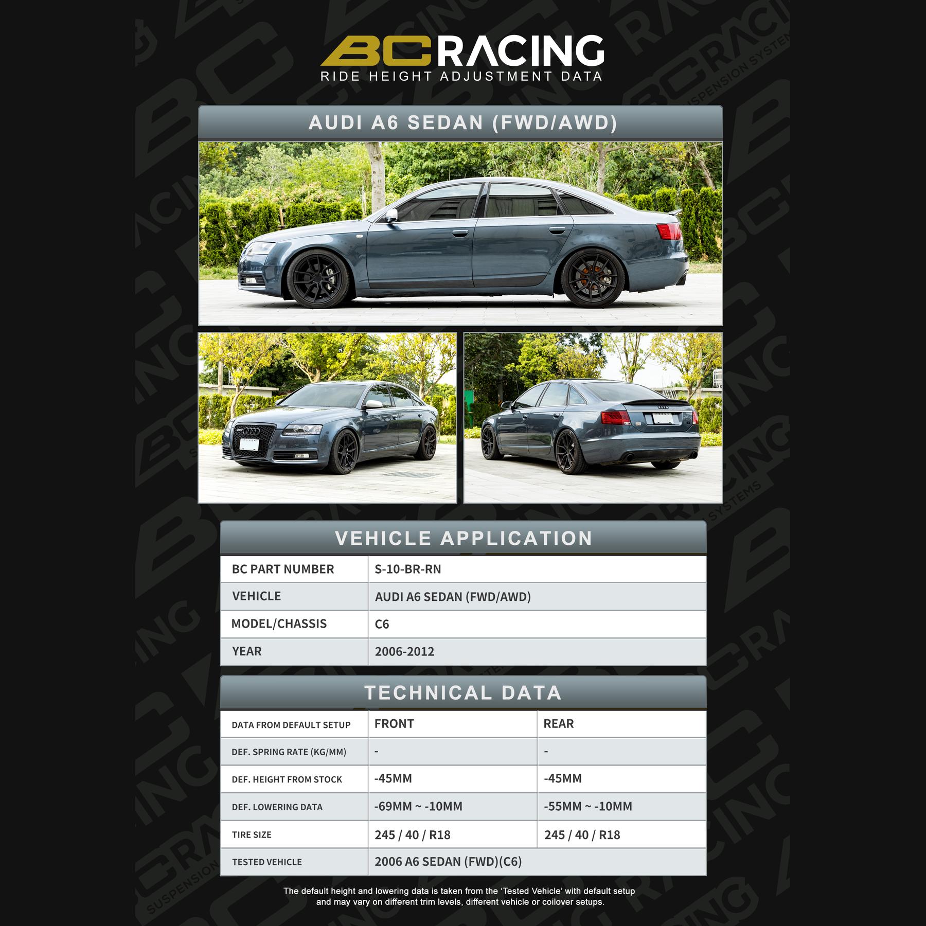 S 10 br rn audi s6 a6l 2wdawd vehicle lowering data s 10 br rn