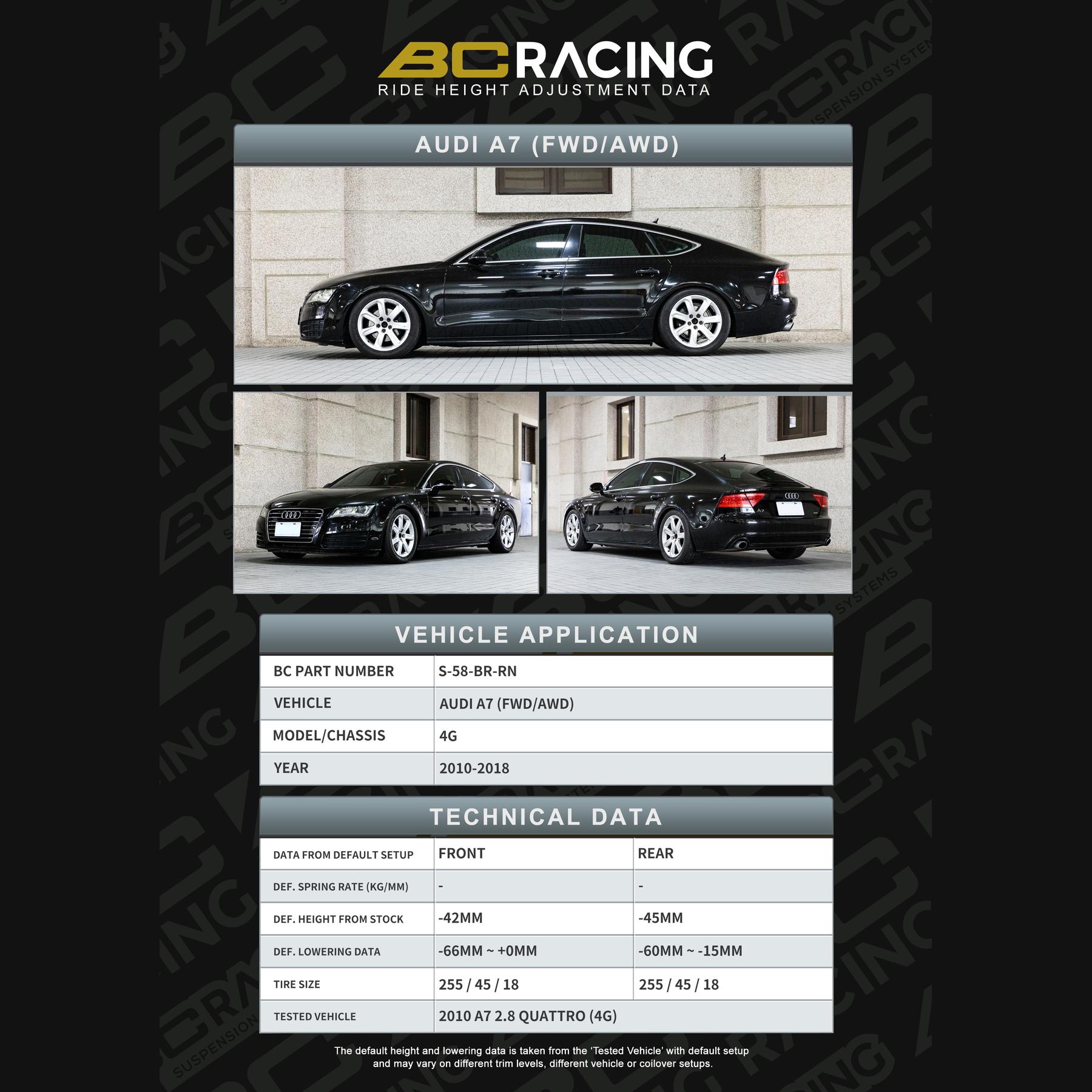 S 58 br rn data audi a7 fwdawd vehicle lowering data s 58 br rn