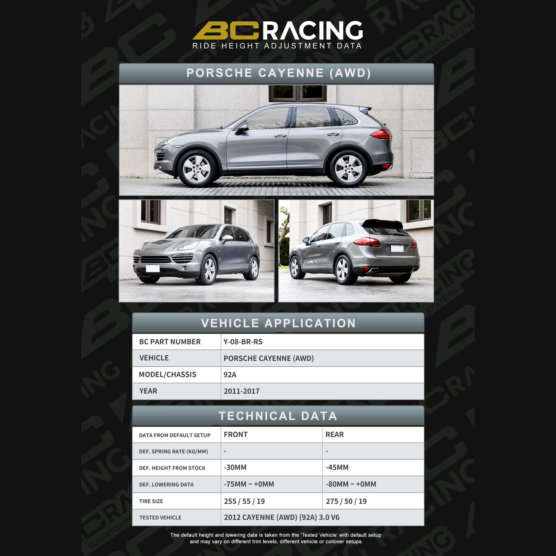 y-08-br-rs-data_porsche_cayenne_awd-vehicle_lowering_data-y-08-br-rs Y 08 br rs data porsche cayenne awd vehicle lowering data y 08 br rs