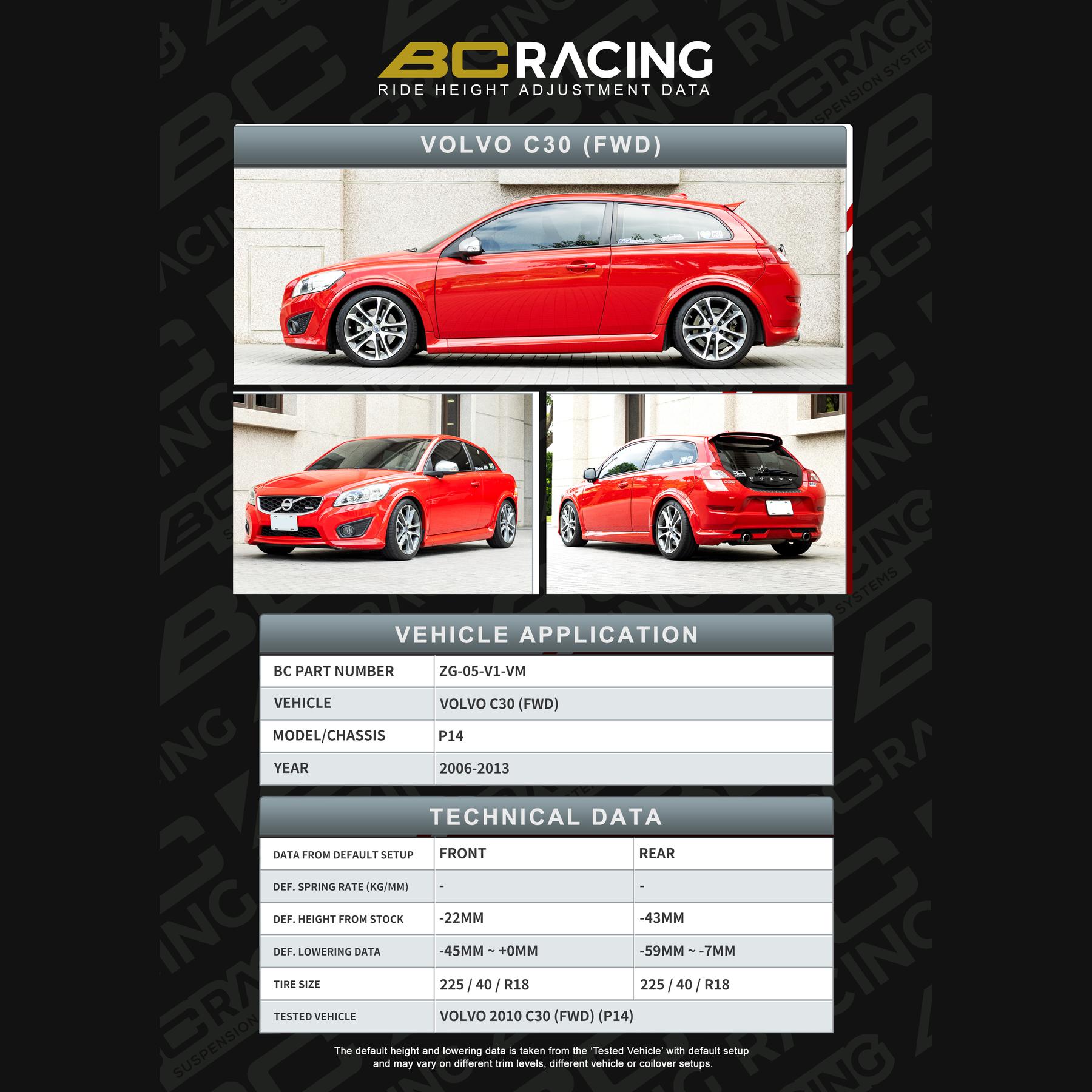 zg-05-v1-vm-data_volvo_c30-vehicle_lowering_data-zg-05-v1-vm Zg 05 v1 vm data volvo c30 vehicle lowering data zg 05 v1 vm