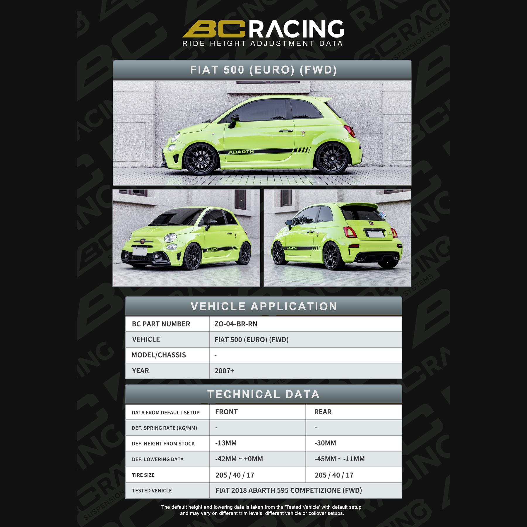 zo-04-br-rn_fiat_500_euro-vehicle_lowering_data-zo-04-br-rn Zo 04 br rn fiat 500 euro vehicle lowering data zo 04 br rn